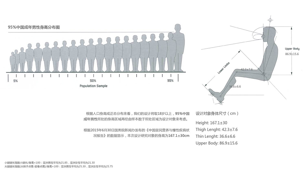 老澳门开门奖结果查询