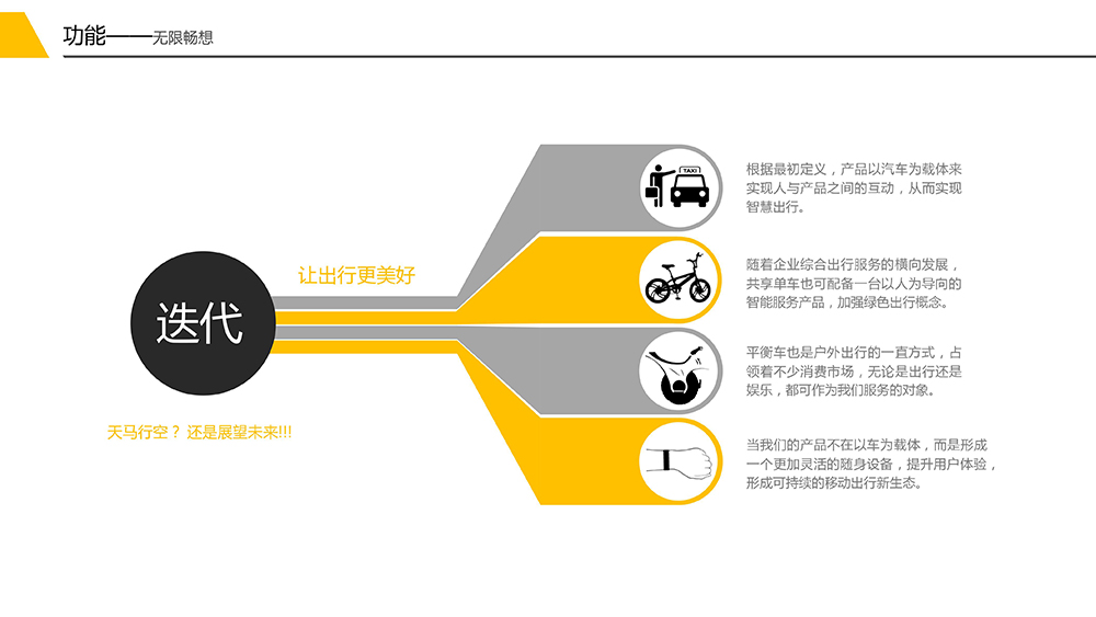 老澳门开门奖结果查询