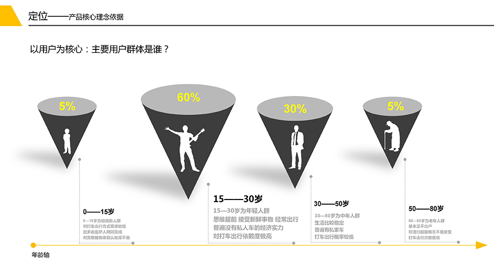 老澳门开门奖结果查询