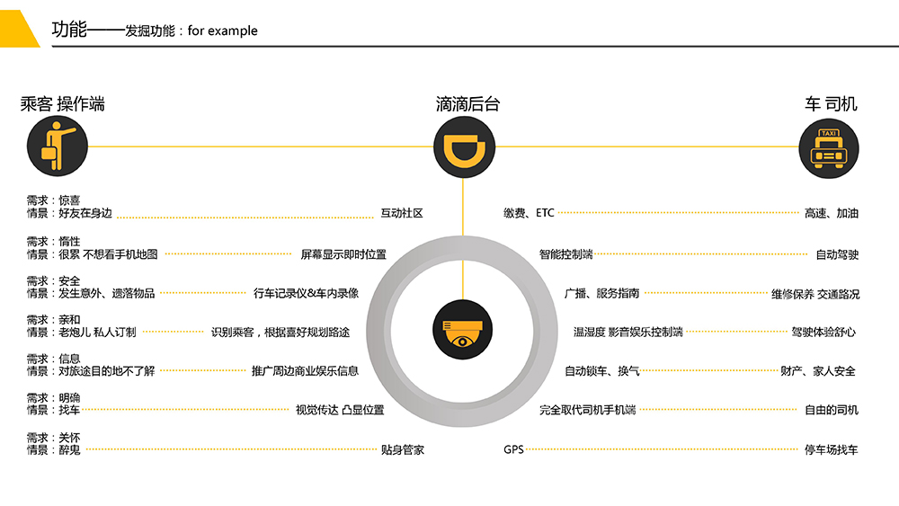 老澳门开门奖结果查询