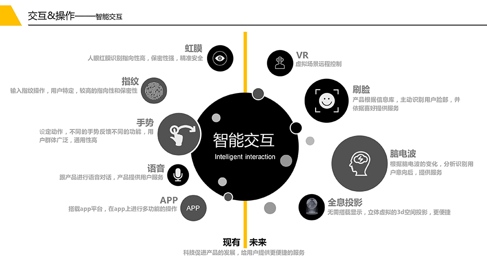 老澳门开门奖结果查询