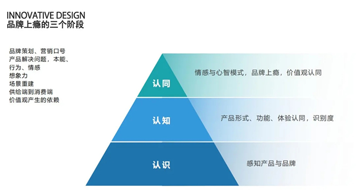 老澳门开门奖结果查询