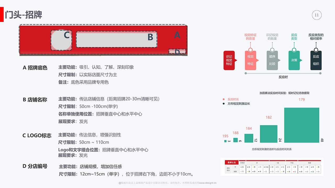 老澳门开门奖结果查询