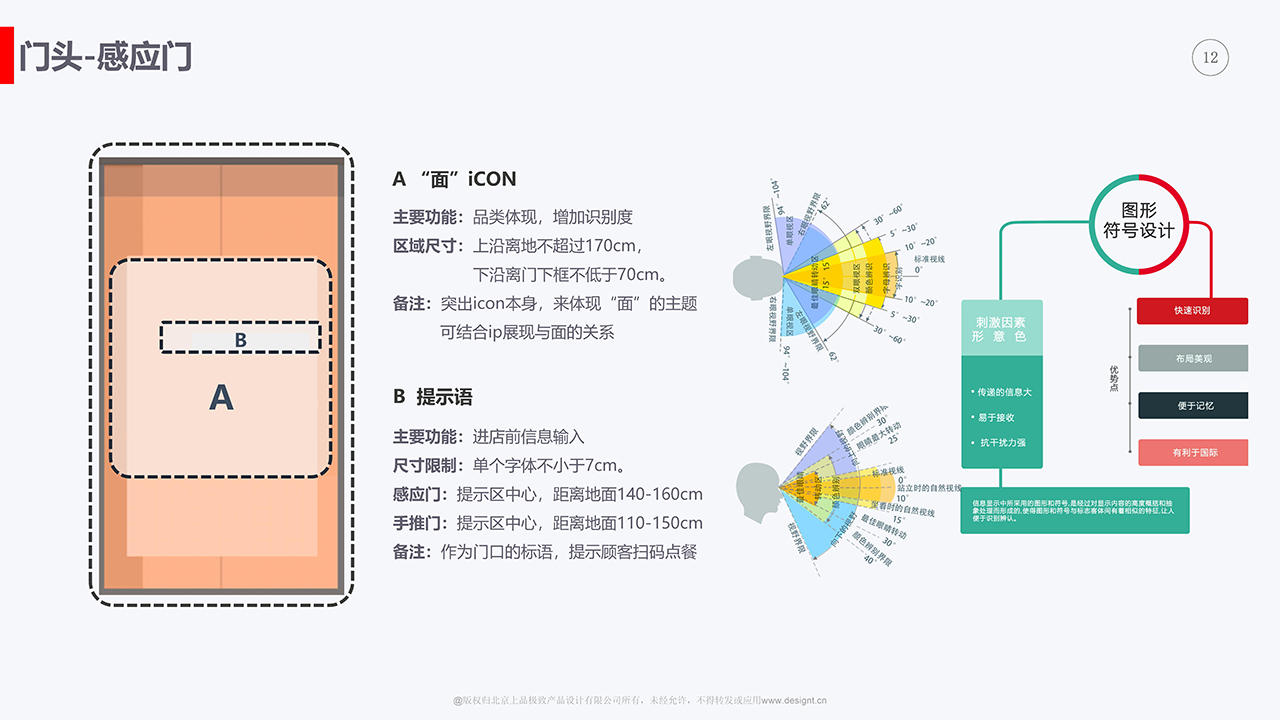 老澳门开门奖结果查询