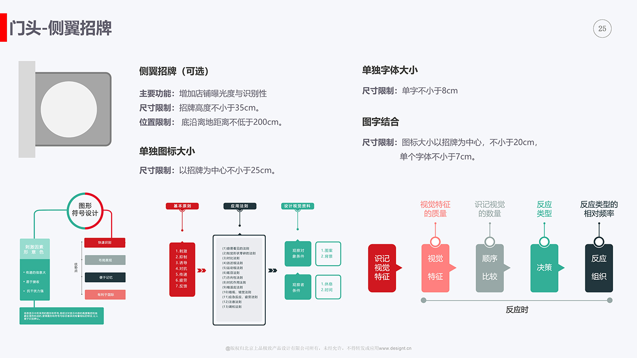 老澳门开门奖结果查询