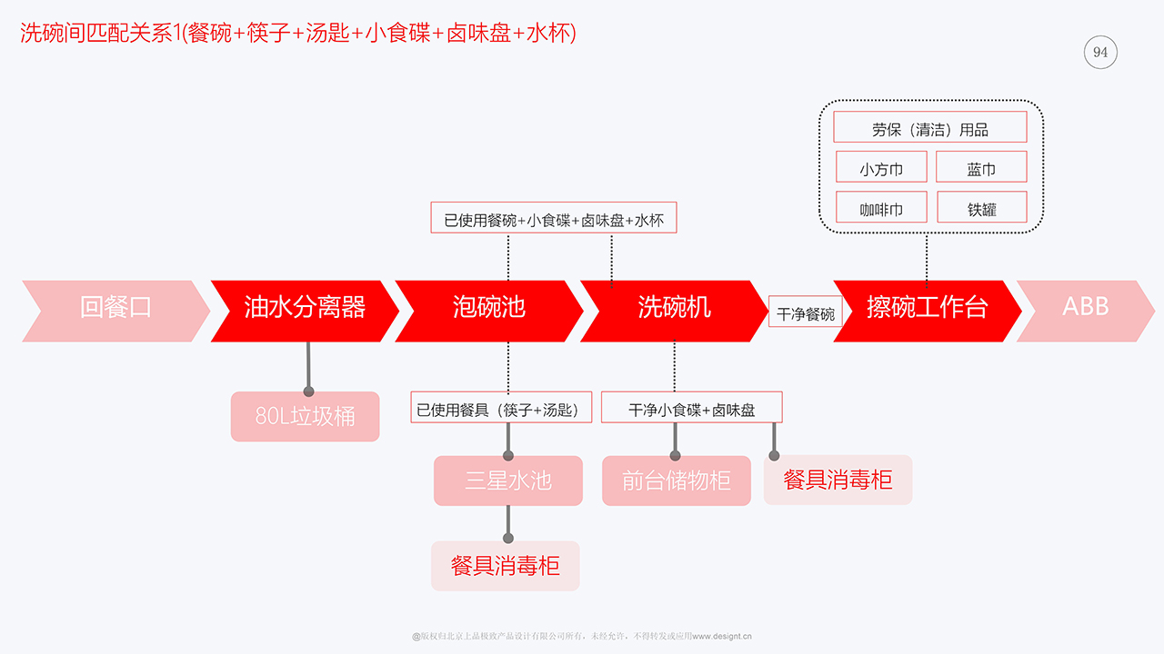 老澳门开门奖结果查询