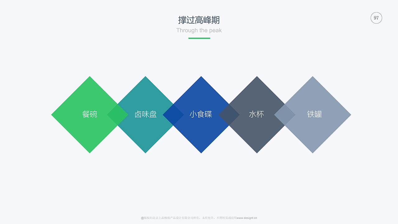 老澳门开门奖结果查询