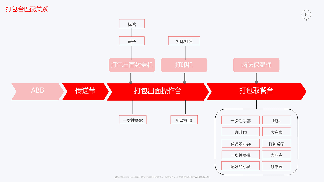 老澳门开门奖结果查询