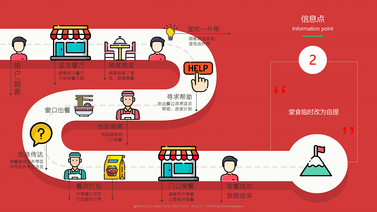 老澳门开门奖结果查询