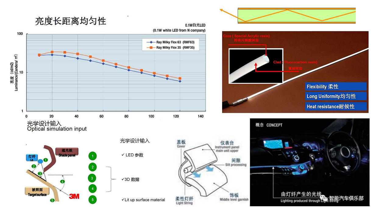 老澳门开门奖结果查询