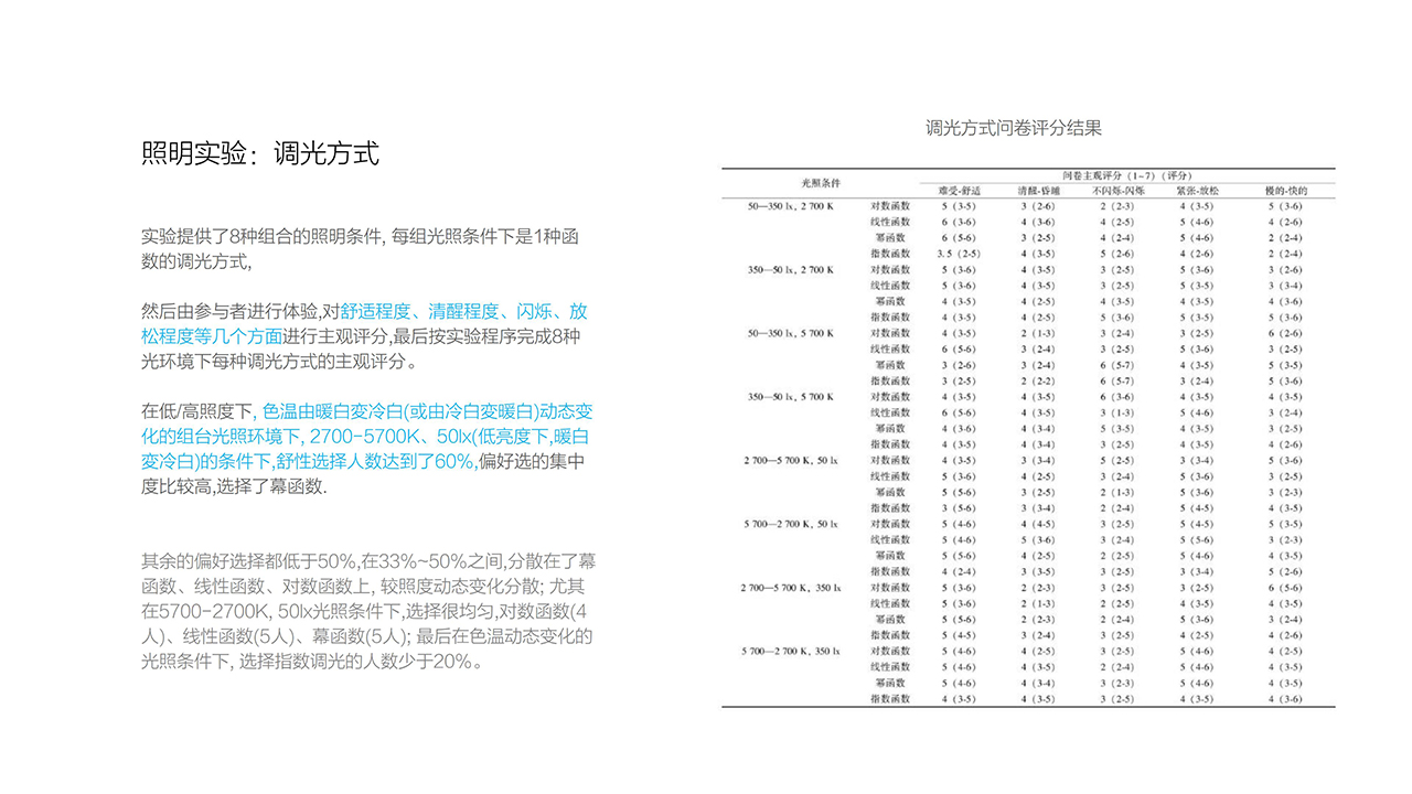 老澳门开门奖结果查询