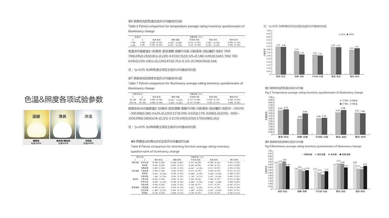 老澳门开门奖结果查询