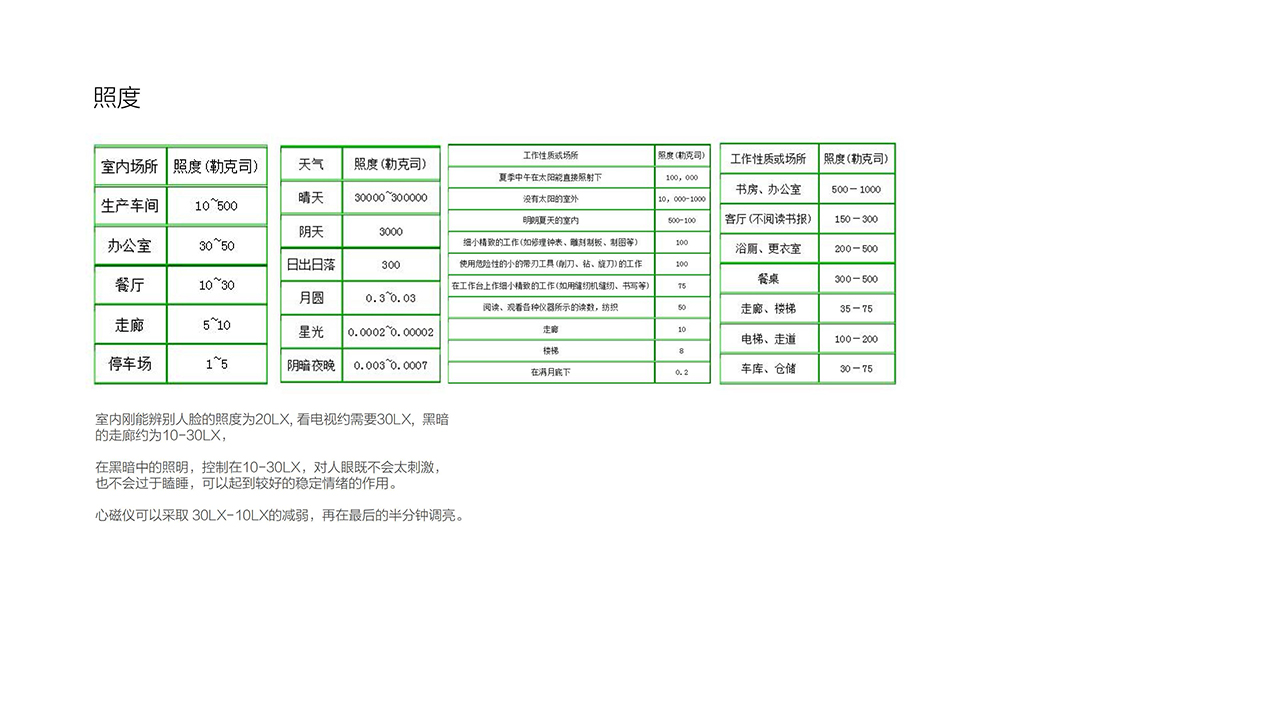 老澳门开门奖结果查询