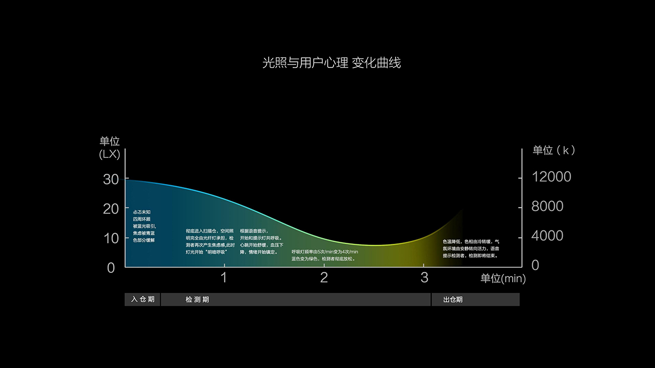 老澳门开门奖结果查询