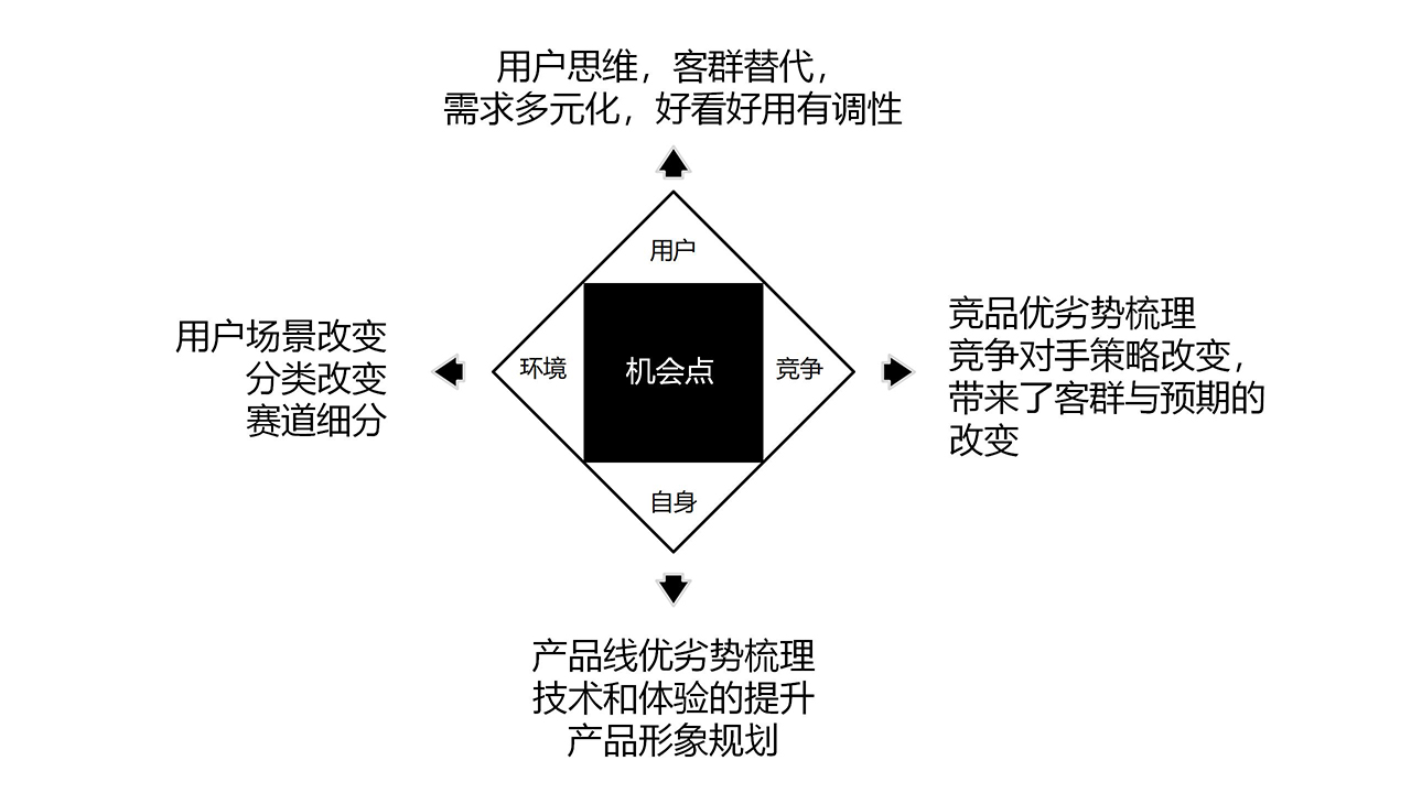 老澳门开门奖结果查询